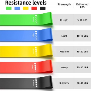 SUPERHOMUSE Yoga Stretch Band Ring Shape Elastic Resistance Loop Leg Strength Training Accessories